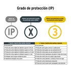 Linterna de minero LED 160 lm recargable, PRETUL 5