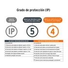 Nivel láser verde, alcance 25m, 16 líneas, recargable,PRETUL 9