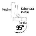 Bolsa 2 bisagras bidimensionales 95°, cobertura media 2
