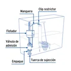Válvula admisión tanque bajo con flotador compacto, FOSET 2
